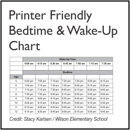 Bedtime Wakeup Chart